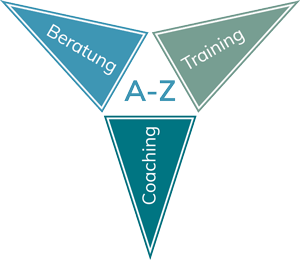A-Z-Personal - Logo